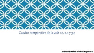 Cuadro comparativo de la web 1.0, 2.0 y 3.0
Giovann Daniel Gómez Figueroa
 