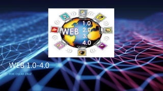WEB 1.0-4.0
POR: OSCAR CRUZ
 
