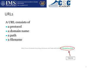 URLs
A URL consists of
● a protocol
● a domain name
● a path
● a filename
11
 