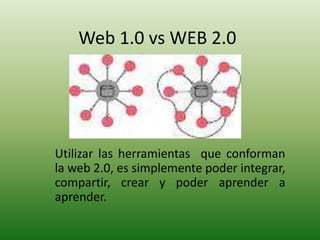 Web 1.0 vs WEB 2.0




Utilizar las herramientas que conforman
la web 2.0, es simplemente poder integrar,
compartir, crear y poder aprender a
aprender.
 
