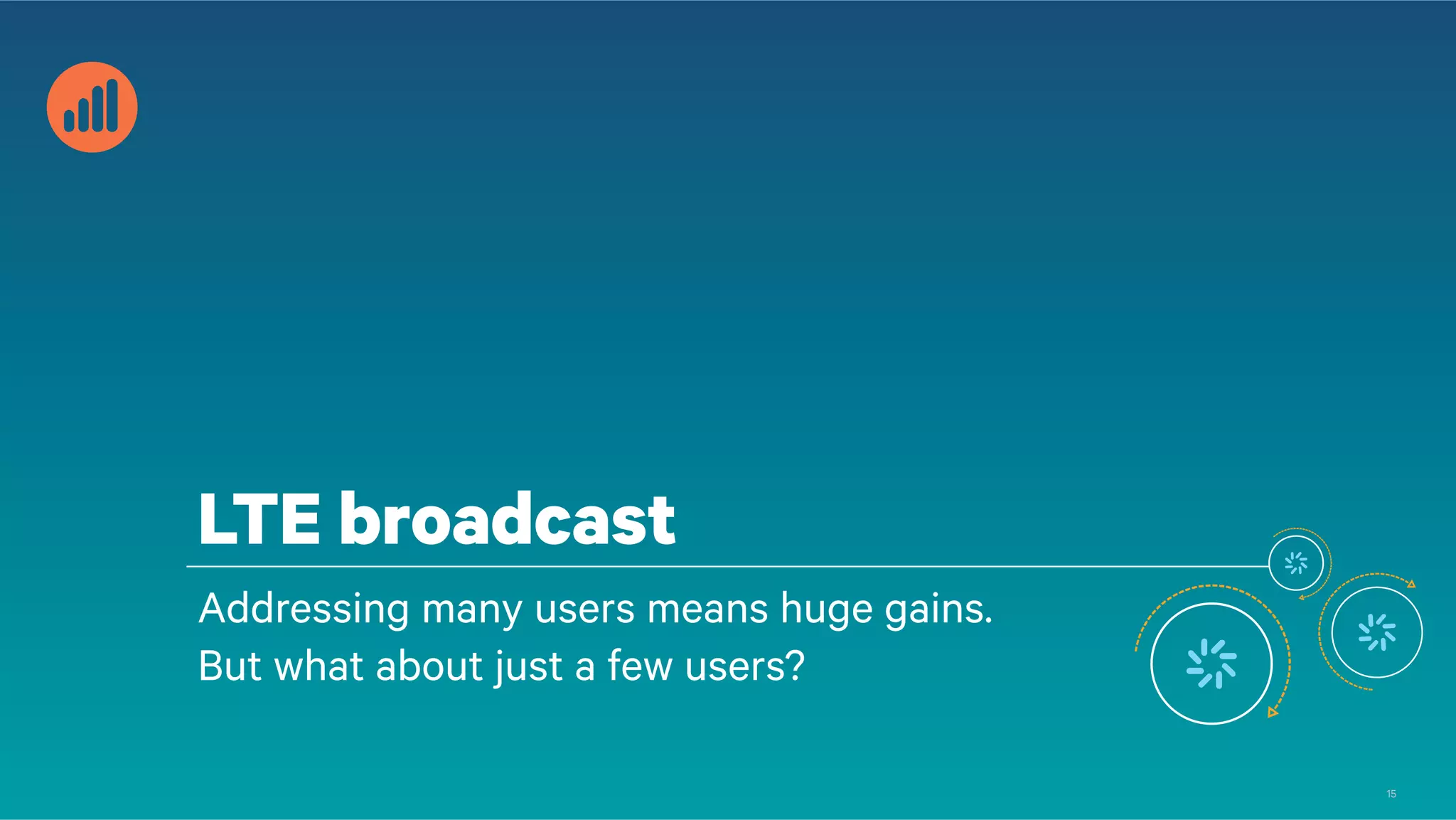LTE broadcast
Addressing many users means huge gains.
But what about just a few users?
15

 