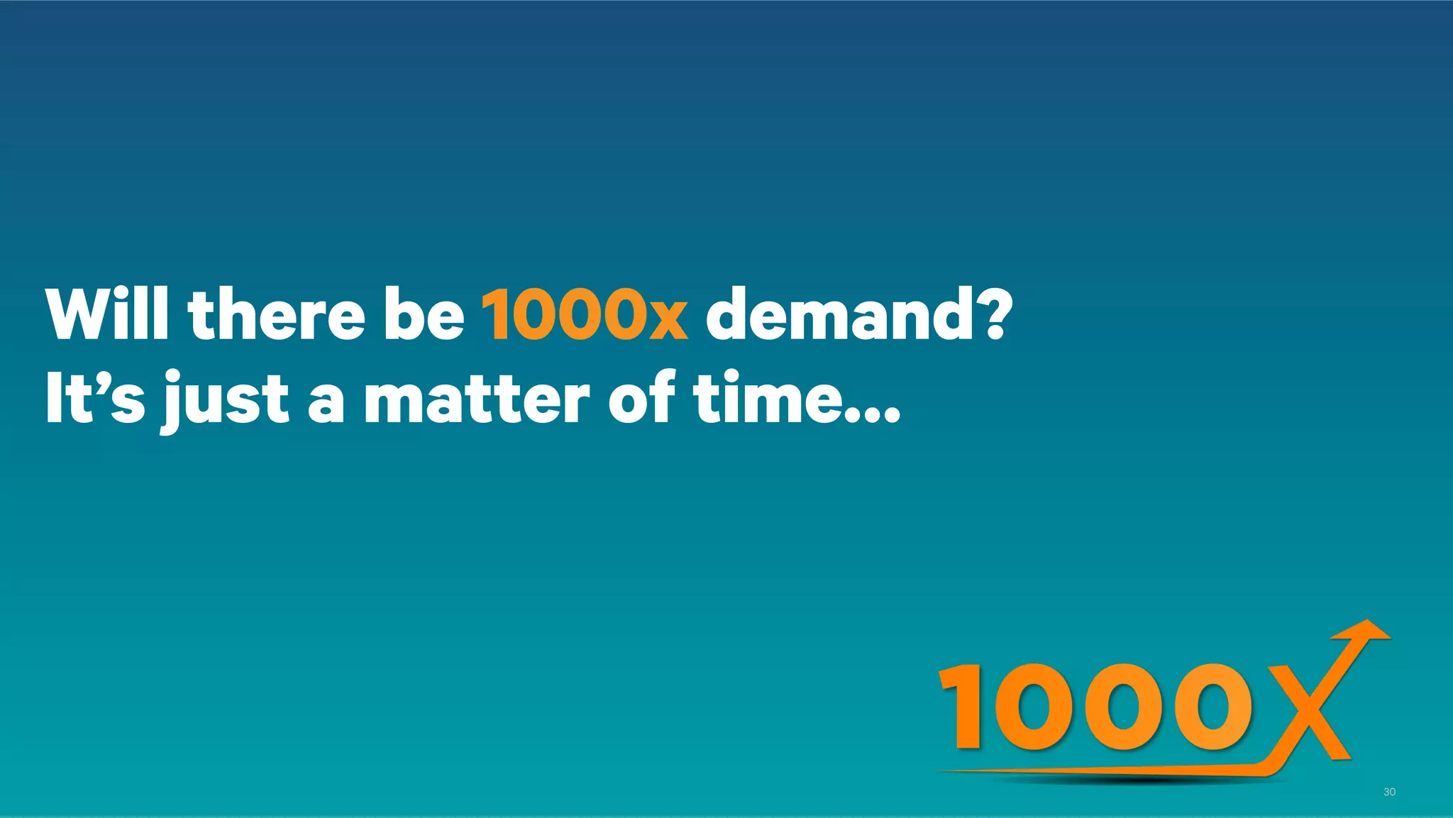 Will there be 1000x demand?
It’s just a matter of time…

30

 
