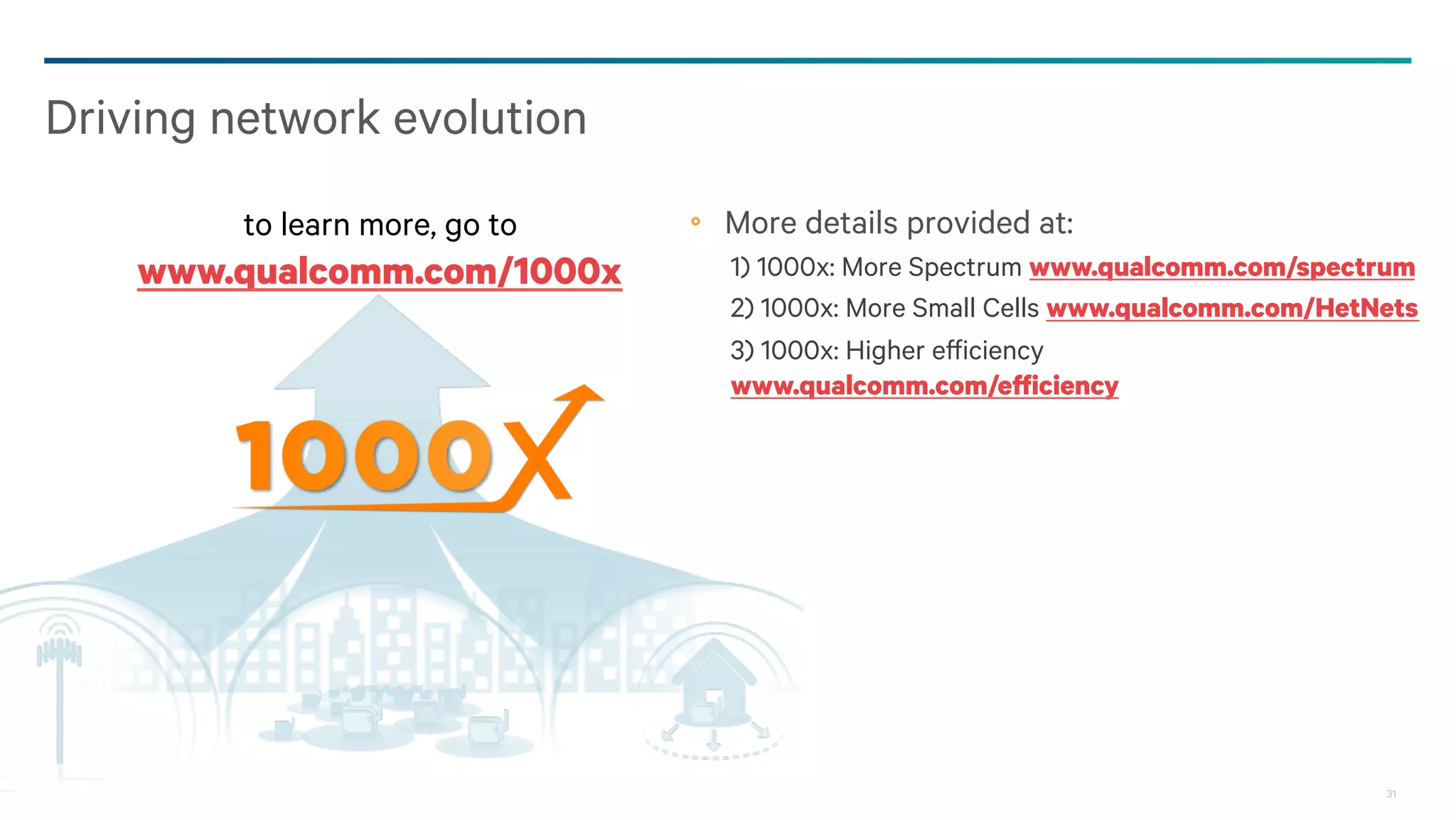 Driving network evolution
to learn more, go to

More details provided at:

www.qualcomm.com/1000x

1) 1000x: More Spectrum
www.qualcomm.com/spectrum
2) 1000x: More Small Cells
www.qualcomm.com/HetNets
3) 1000x: Higher efficiency
www.qualcomm.com/efficiency

31

 