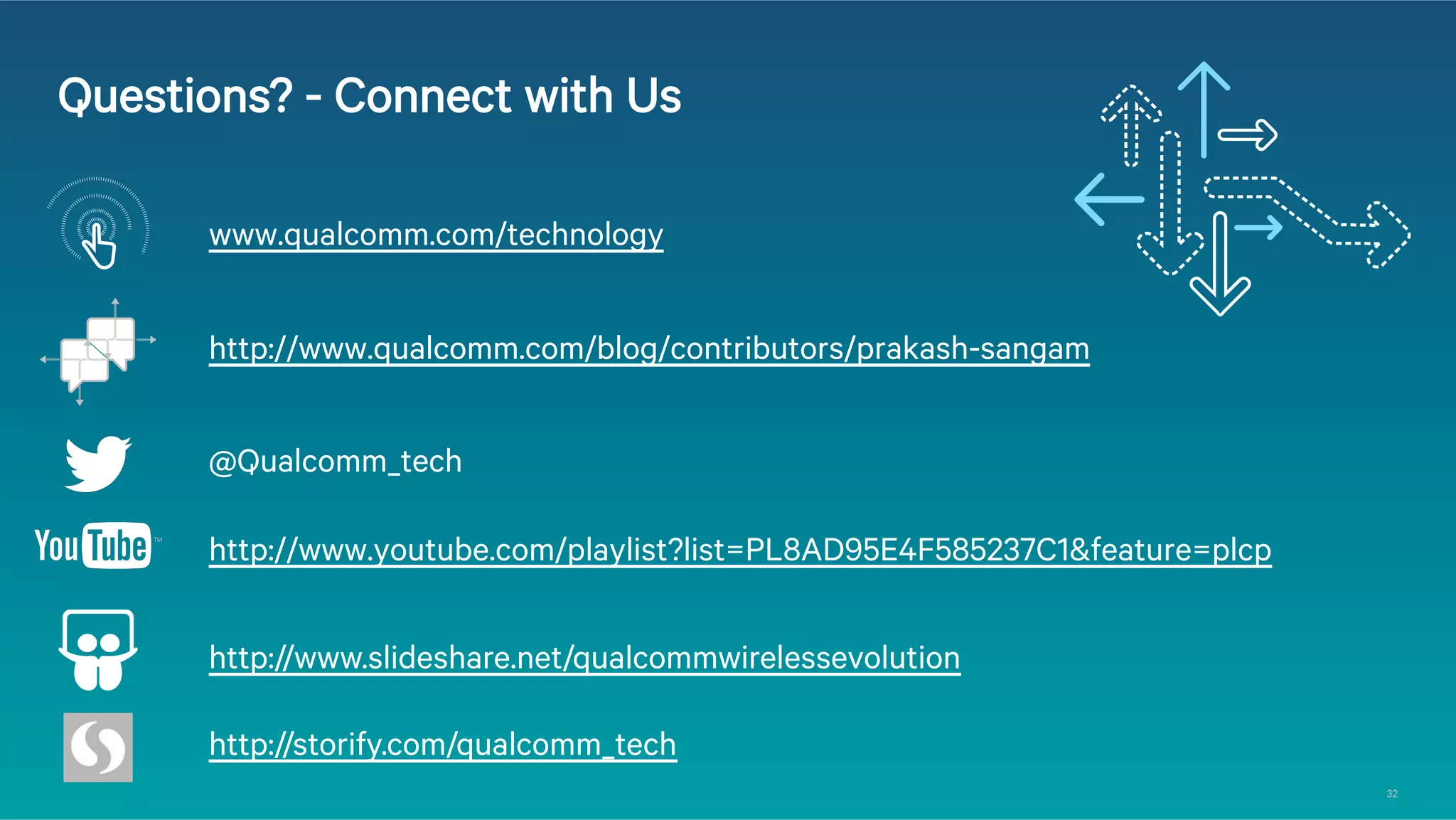 Questions? - Connect with Us
www.qualcomm.com/technology
http://www.qualcomm.com/blog/contributors/prakash-sangam
BLOG

@Qualcomm_tech
http://www.youtube.com/playlist?list=PL8AD95E4F585237C1&feature=plcp
http://www.slideshare.net/qualcommwirelessevolution
http://storify.com/qualcomm_tech
32

 