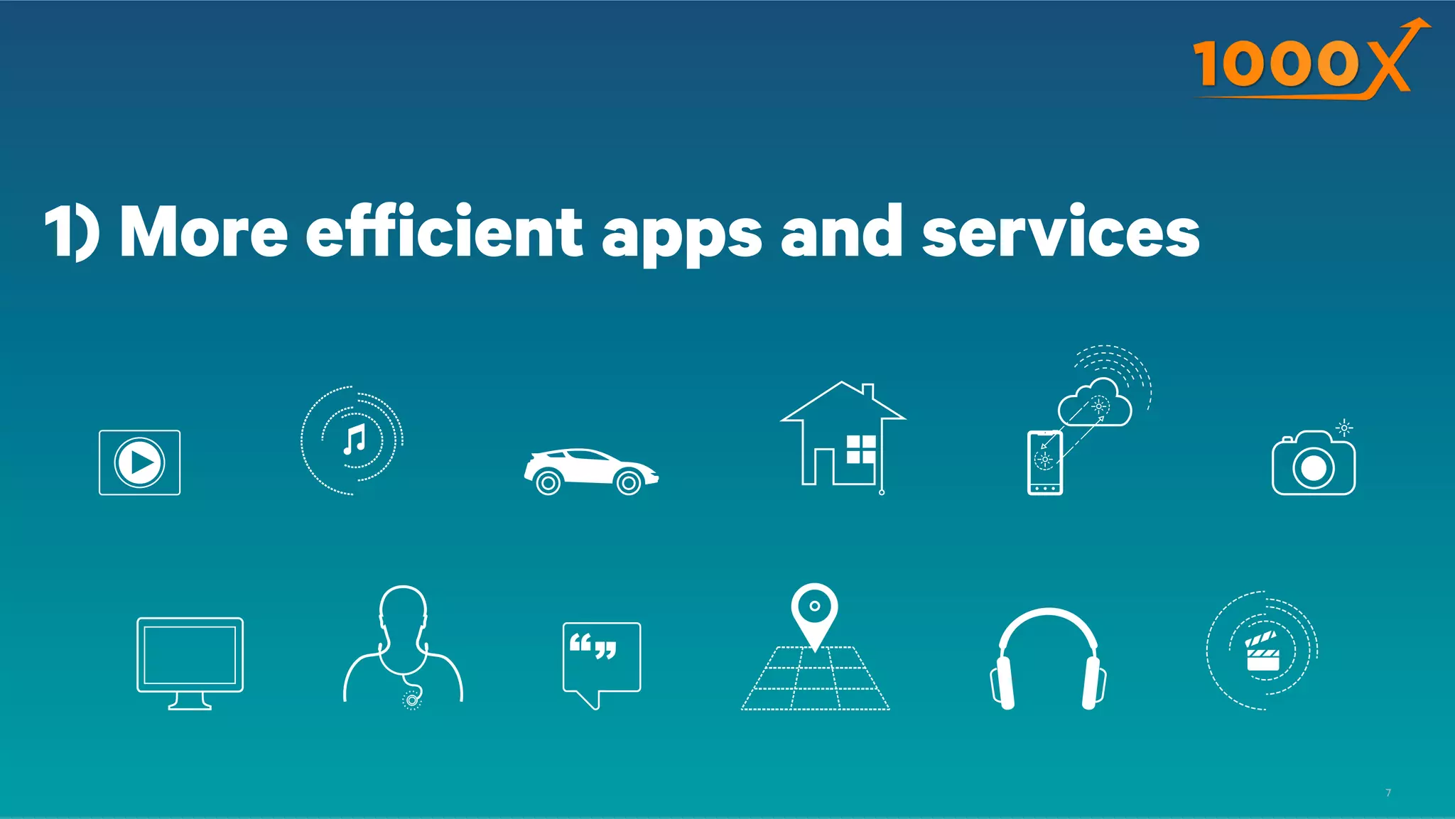 1) More efficient apps and services

7

 
