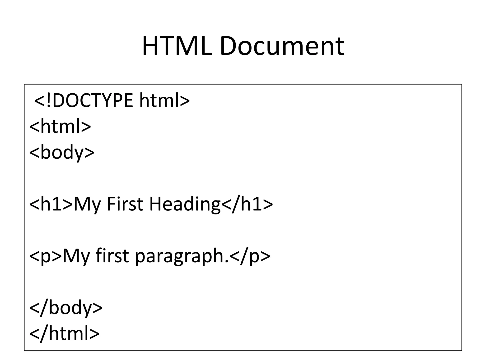 HTML Document
<!DOCTYPE html>
<html>
<body>
<h1>My First Heading</h1>
<p>My first paragraph.</p>
</body>
</html>
 