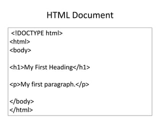 Web 101 intro to html | PPTX