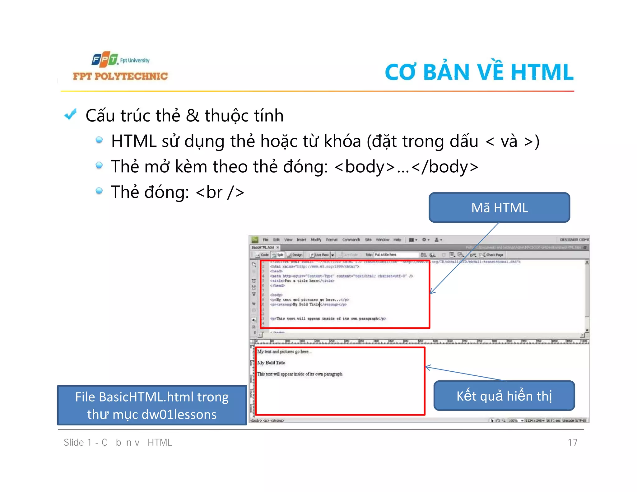 CƠ BẢN VỀ HTML
Cấu trúc thẻ & thuộc tính
HTML sử dụng thẻ hoặc từ khóa (đặt trong dấu < và >)
Thẻ mở kèm theo thẻ đóng: <body>…</body>
Thẻ đóng: <br />
Mã HTML
Slide 1 - Cơ bản về HTML 17
File BasicHTML.html trong
thư mục dw01lessons
Kết quả hiển thị
 