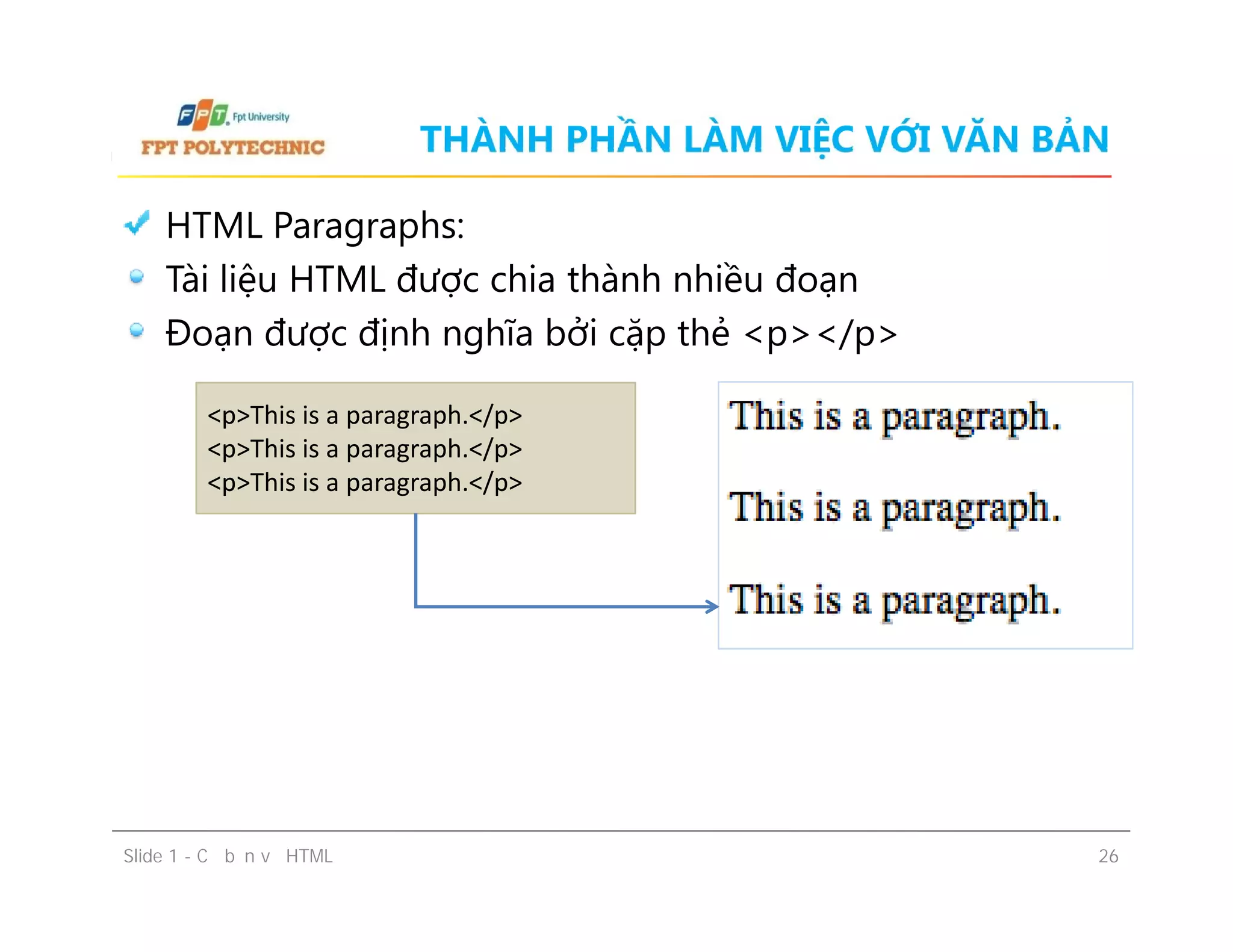 THÀNH PHẦN LÀM VIỆC VỚI VĂN BẢN
HTML Paragraphs:
Tài liệu HTML được chia thành nhiều đoạn
Đoạn được định nghĩa bởi cặp thẻ <p></p>
<p>This is a paragraph.</p>
<p>This is a paragraph.</p>
<p>This is a paragraph.</p>
HTML Paragraphs:
Tài liệu HTML được chia thành nhiều đoạn
Đoạn được định nghĩa bởi cặp thẻ <p></p>
Slide 1 - Cơ bản về HTML 26
<p>This is a paragraph.</p>
<p>This is a paragraph.</p>
<p>This is a paragraph.</p>
 