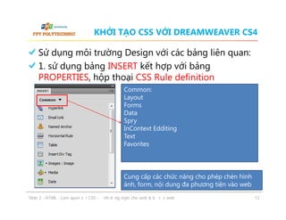 KHỞI TẠO CSS VỚI DREAMWEAVER CS4

Sử dụng môi trường Design với các bảng liên quan:
1. sử dụng bảng INSERT kết hợp với bảng
PROPERTIES, hộp thoại CSS Rule definition
Common:
Layout
Forms
Data
Spry
InContext Edditing
Text
Favorites

Cung cấp các chức năng cho phép chèn hình
ảnh, form, nội dung đa phương tiện vào web
ݺߣ 2 - HTML - Làm quen với CSS - Định dạng style cho web & bố cục web

12

 