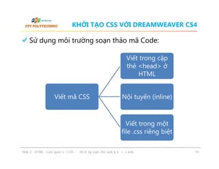 KHỞI TẠO CSS VỚI DREAMWEAVER CS4

Sử dụng môi trường soạn thảo mã Code:
Viết trong cặp
thẻ <head> ở
HTML
Viết mã CSS

Nội tuyến (inline)

Viết trong một
file .css riêng biệt
ݺߣ 2 - HTML - Làm quen với CSS - Định dạng style cho web & bố cục web

19

 