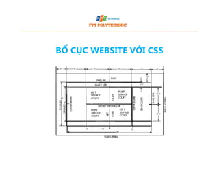 BỐ CỤC WEBSITE VỚI CSS

 