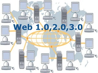 Web 1.0,2.0,3.0   