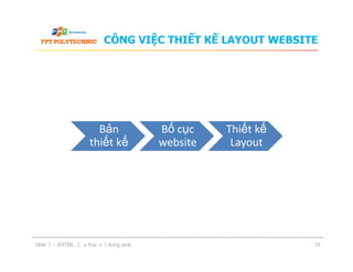 CÔNG VIỆC THIẾT KẾ LAYOUT WEBSITE
Bản
thiết kế
Bố cục
website
Thiết kế
Layout
Slide 1 – XHTML: Cấu trúc nội dung web 18
Bản
thiết kế
Bố cục
website
Thiết kế
Layout
 