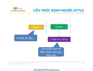 CẤU TRÚC ĐỊNH NGHĨA STYLE
Selector Câu lệnh
Là thẻ, id, lớp,…
Bài 2 - Cơ chế làm việc của CSS
Thuộc tính : Giá trị
10
Là thẻ, id, lớp,…
Các thuộc tính và
kiểu được CSS quy
định sẵn
 