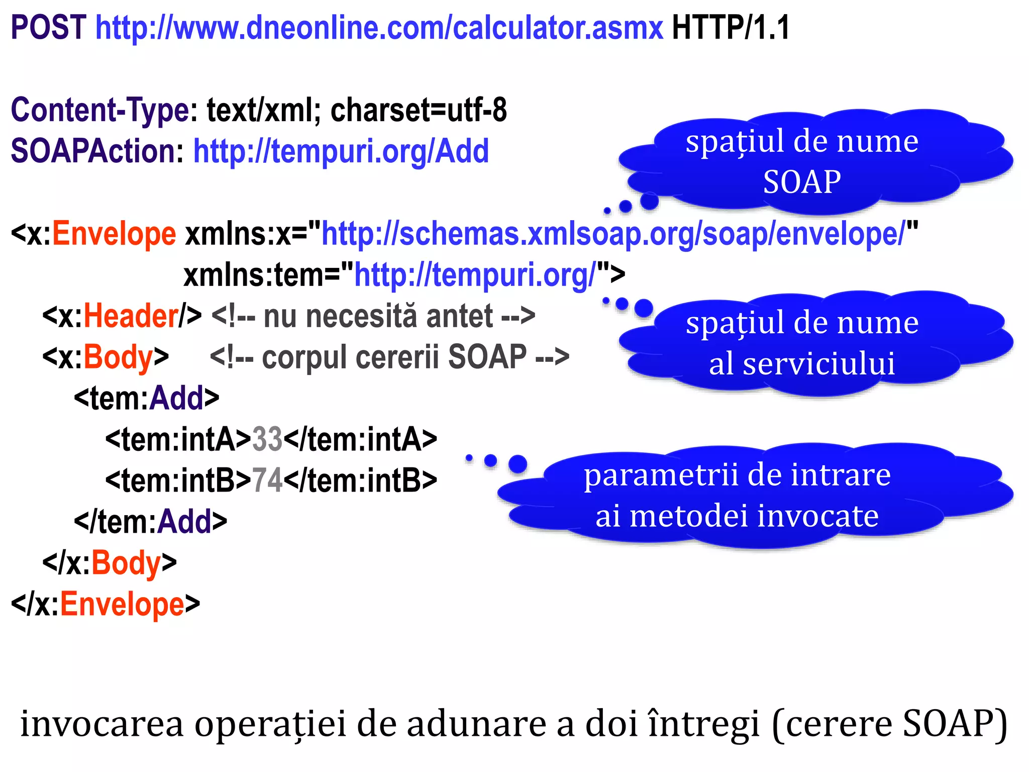Dr.SabinBuragaprofs.info.uaic.ro/~busaco/
POST http://www.dneonline.com/calculator.asmx HTTP/1.1
Content-Type: text/xml; charset=utf-8
SOAPAction: http://tempuri.org/Add
<x:Envelope xmlns:x="http://schemas.xmlsoap.org/soap/envelope/"
xmlns:tem="http://tempuri.org/">
<x:Header/> <!-- nu necesită antet -->
<x:Body> <!-- corpul cererii SOAP -->
<tem:Add>
<tem:intA>33</tem:intA>
<tem:intB>74</tem:intB>
</tem:Add>
</x:Body>
</x:Envelope>
invocarea operației de adunare a doi întregi (cerere SOAP)
parametrii de intrare
ai metodei invocate
spațiul de nume
al serviciului
spațiul de nume
SOAP
 
