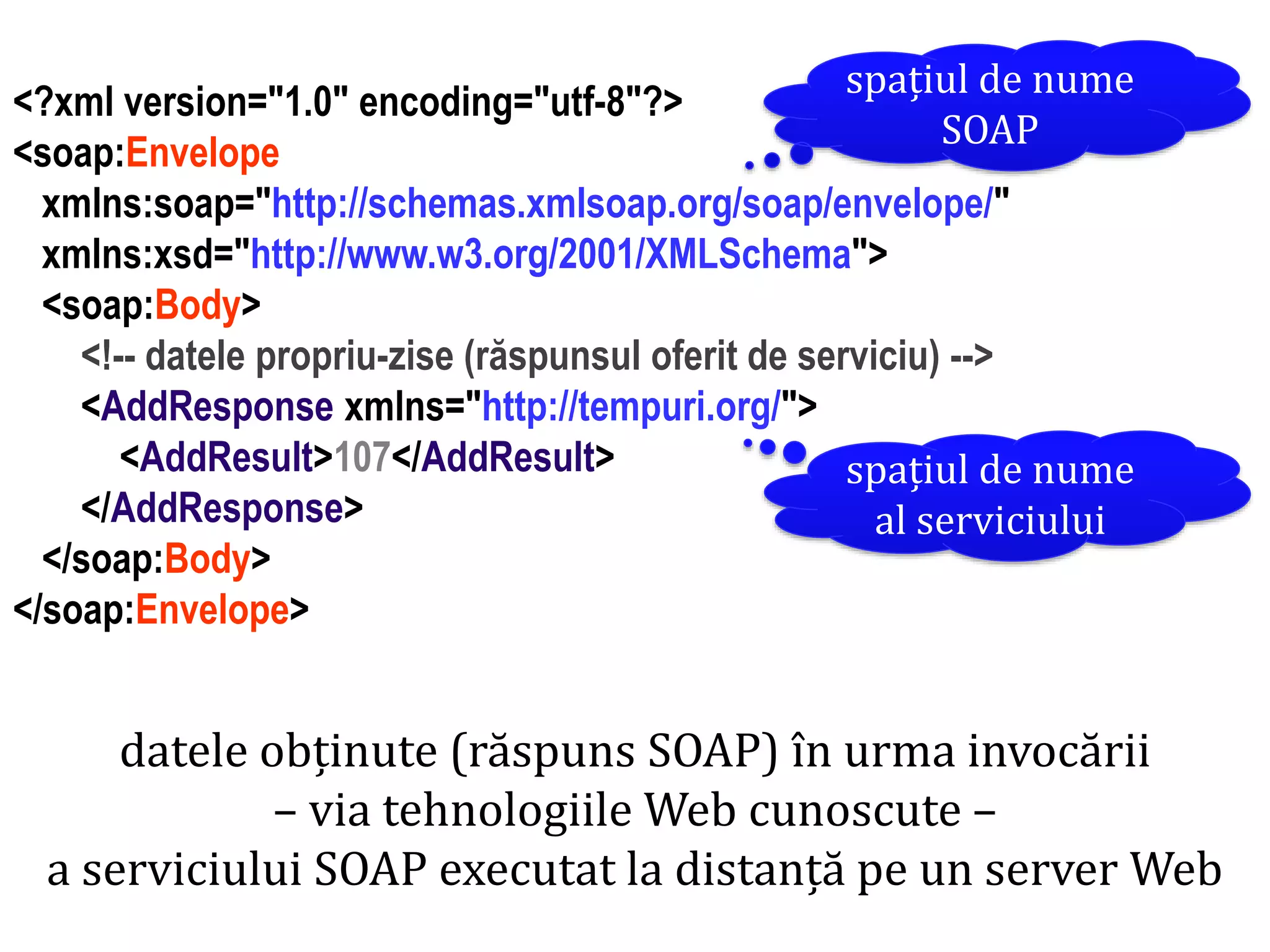 Dr.SabinBuragaprofs.info.uaic.ro/~busaco/
datele obținute (răspuns SOAP) în urma invocării
– via tehnologiile Web cunoscute –
a serviciului SOAP executat la distanță pe un server Web
<?xml version="1.0" encoding="utf-8"?>
<soap:Envelope
xmlns:soap="http://schemas.xmlsoap.org/soap/envelope/"
xmlns:xsd="http://www.w3.org/2001/XMLSchema">
<soap:Body>
<!-- datele propriu-zise (răspunsul oferit de serviciu) -->
<AddResponse xmlns="http://tempuri.org/">
<AddResult>107</AddResult>
</AddResponse>
</soap:Body>
</soap:Envelope>
spațiul de nume
al serviciului
spațiul de nume
SOAP
 