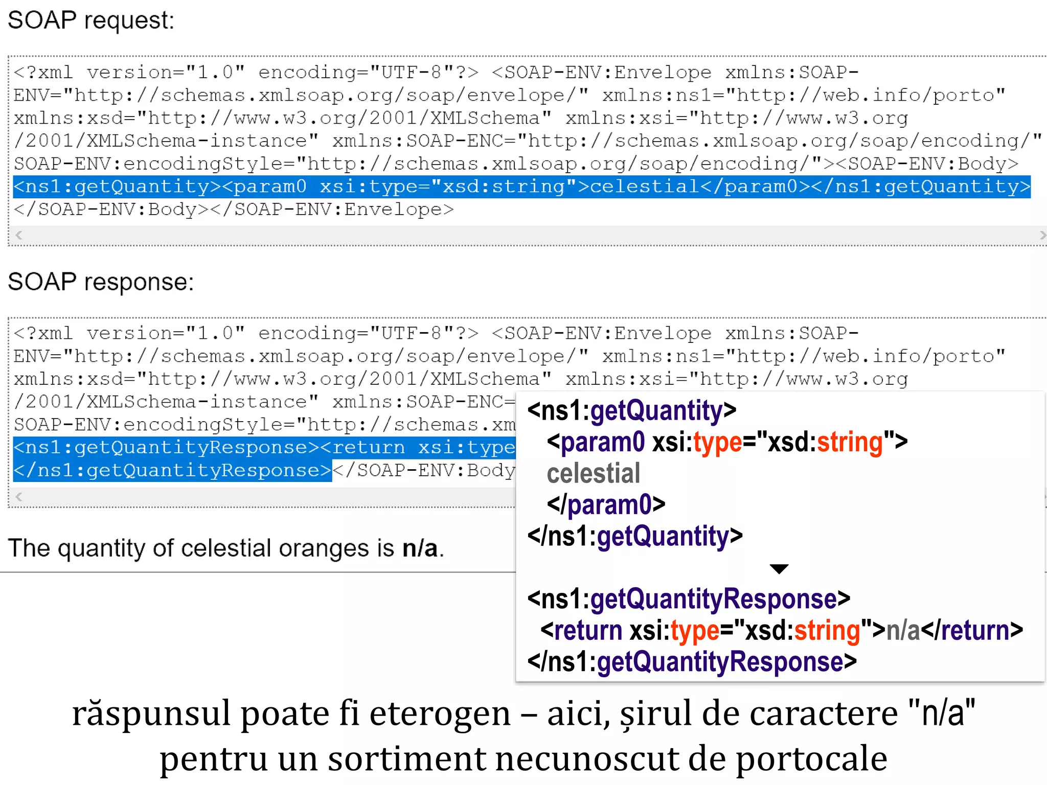 Dr.SabinBuragaprofs.info.uaic.ro/~busaco/
dezvoltare: php
răspunsul poate fi eterogen – aici, șirul de caractere "n/a"
pentru un sortiment necunoscut de portocale
<ns1:getQuantity>
<param0 xsi:type="xsd:string">
celestial
</param0>
</ns1:getQuantity>

<ns1:getQuantityResponse>
<return xsi:type="xsd:string">n/a</return>
</ns1:getQuantityResponse>
 