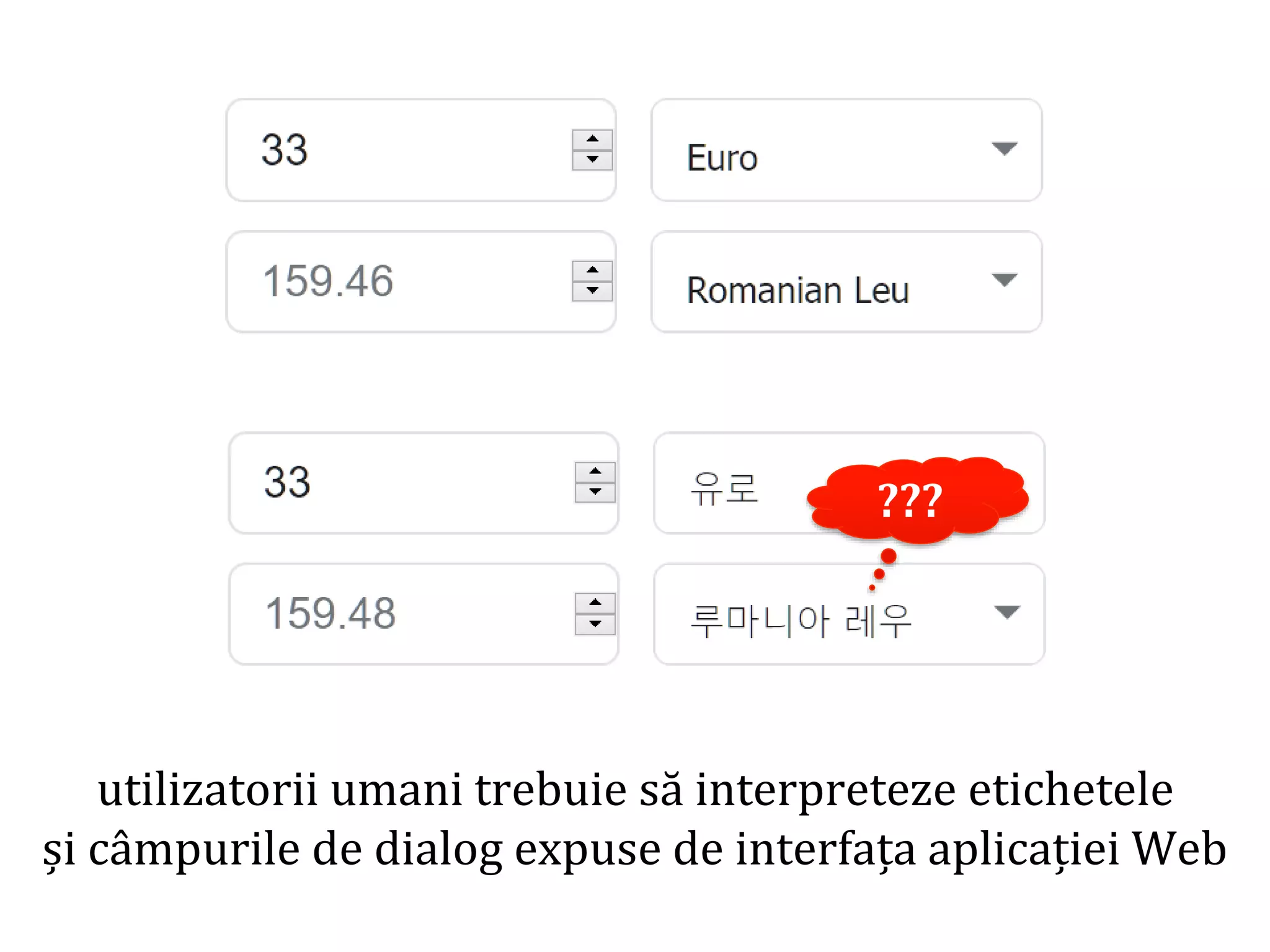 Dr.SabinBuragaprofs.info.uaic.ro/~busaco/
servicii web
utilizatorii umani trebuie să interpreteze etichetele
și câmpurile de dialog expuse de interfața aplicației Web
???
 