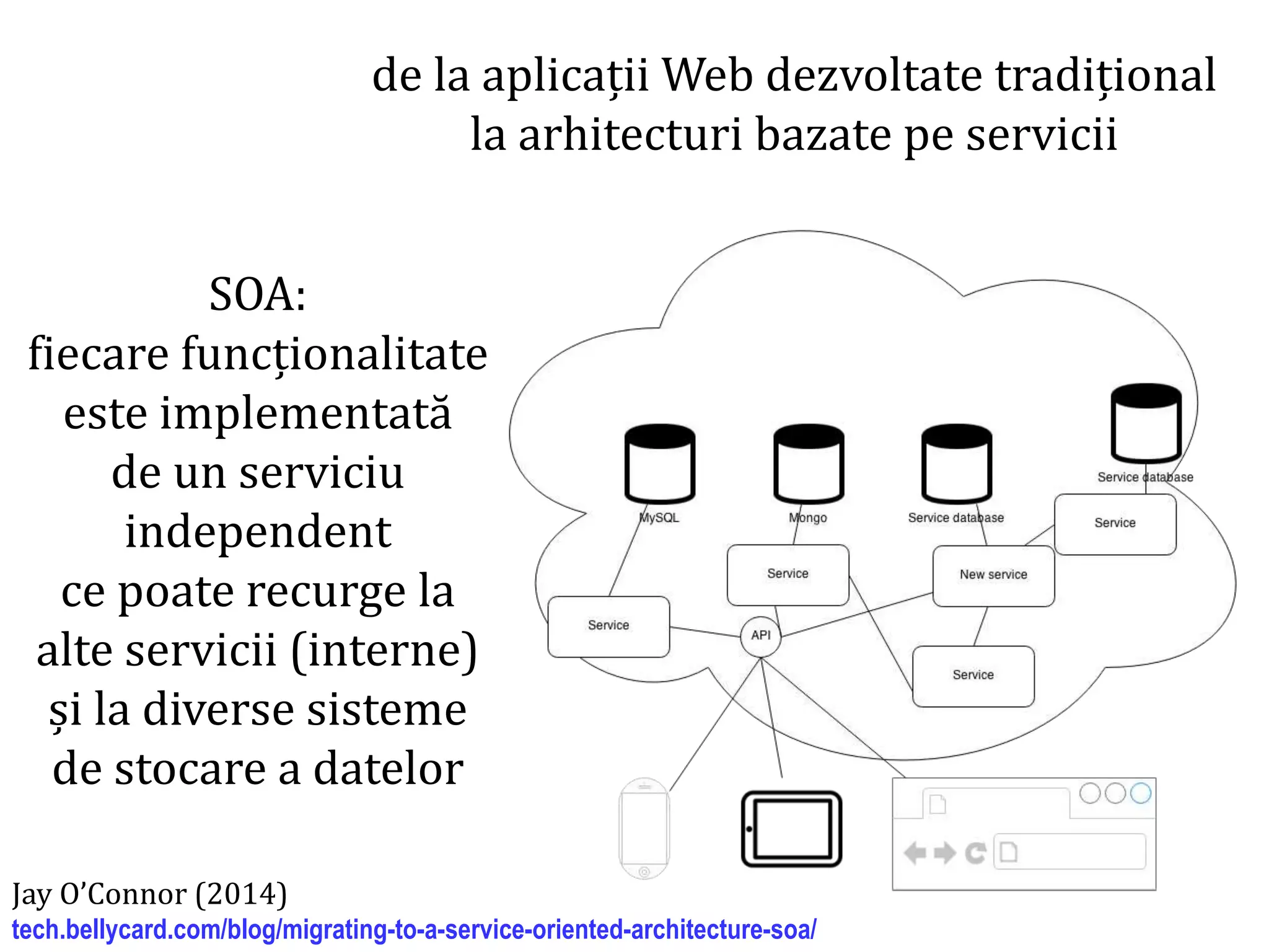 Dr.SabinBuragaprofs.info.uaic.ro/~busaco/
soa
de la aplicații Web dezvoltate tradițional
la arhitecturi bazate pe servicii
Jay O’Connor (2014)
tech.bellycard.com/blog/migrating-to-a-service-oriented-architecture-soa/
SOA:
fiecare funcționalitate
este implementată
de un serviciu
independent
ce poate recurge la
alte servicii (interne)
și la diverse sisteme
de stocare a datelor
 