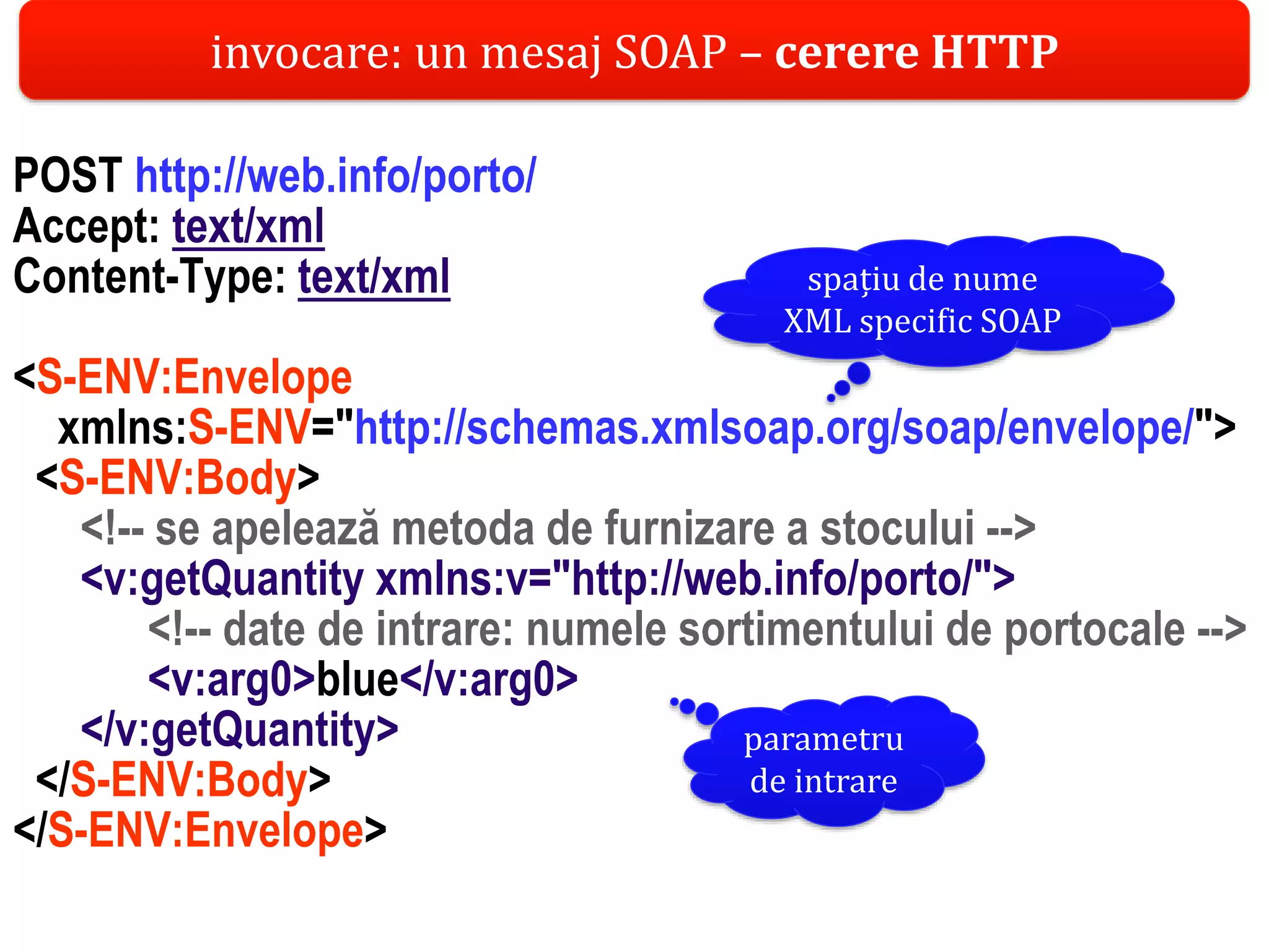 Dr.SabinBuragaprofs.info.uaic.ro/~busaco/
POST http://web.info/porto/
Accept: text/xml
Content-Type: text/xml
<S-ENV:Envelope
xmlns:S-ENV="http://schemas.xmlsoap.org/soap/envelope/">
<S-ENV:Body>
<!-- se apelează metoda de furnizare a stocului -->
<v:getQuantity xmlns:v="http://web.info/porto/">
<!-- date de intrare: numele sortimentului de portocale -->
<v:arg0>blue</v:arg0>
</v:getQuantity>
</S-ENV:Body>
</S-ENV:Envelope>
invocare: un mesaj SOAP – cerere HTTP
spațiu de nume
XML specific SOAP
parametru
de intrare
 
