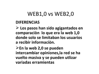 WEB1,0 vs WEB2,0 ,[object Object],[object Object],[object Object]