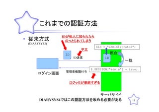 Web技術勉強会11回目