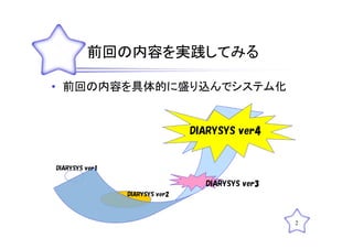 Web技術勉強会11回目