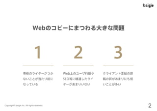 Webのコピーにまつわる大きな問題 
1 2 3 
専任のライターがつか 
ないことが当たり前に 
なっている 
Web上のユーザ行動や 
SEO等に精通したライ 
ターがあまりいない 
クライアント支給の原 
稿の質があまりにも低 
いことが多い 
Copyright©baigie inc. All rights reserved. 2 
 