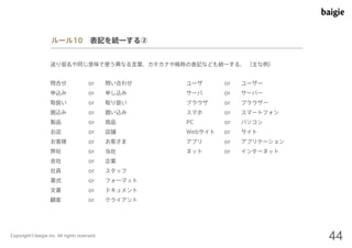 ルール10 表記を統一する② 
送り仮名や同じ意味で使う異なる言葉、カタカナや略称の表記なども統一する。（主な例） 
問合せor 問い合わせ 
申込みor 申し込み 
取扱いor 取り扱い 
囲込みor 囲い込み 
製品or 商品 
お店or 店舗 
お客様or お客さま 
弊社or 当社 
会社or 企業 
社員or スタッフ 
書式or フォーマット 
文書or ドキュメント 
顧客or クライアント 
ユーザor ユーザー 
サーバor サーバー 
ブラウザor ブラウザー 
スマホor スマートフォン 
PC or パソコン 
Webサイトor サイト 
アプリor アプリケーション 
ネットor インターネット 
Copyright©baigie inc. All rights reserved. 44 
 