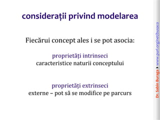Dr.SabinBuragawww.purl.org/net/busaco
considerații privind modelarea
Fiecărui concept ales i se pot asocia:
proprietăți intrinseci
caracteristice naturii conceptului
proprietăți extrinseci
externe – pot să se modifice pe parcurs
 