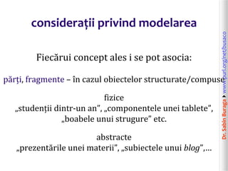 Dr.SabinBuragawww.purl.org/net/busaco
considerații privind modelarea
Fiecărui concept ales i se pot asocia:
părți, fragmente – în cazul obiectelor structurate/compuse
fizice
„studenții dintr-un an”, „componentele unei tablete”,
„boabele unui strugure” etc.
abstracte
„prezentările unei materii”, „subiectele unui blog”,…
 