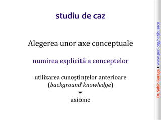 Dr.SabinBuragawww.purl.org/net/busaco
studiu de caz
Alegerea unor axe conceptuale
numirea explicită a conceptelor
utilizarea cunoștințelor anterioare
(background knowledge)

axiome
 