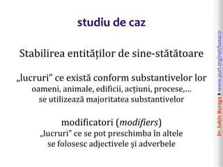 Dr.SabinBuragawww.purl.org/net/busaco
studiu de caz
Stabilirea entităților de sine-stătătoare
„lucruri” ce există conform substantivelor lor
oameni, animale, edificii, acțiuni, procese,…
se utilizează majoritatea substantivelor
modificatori (modifiers)
„lucruri” ce se pot preschimba în altele
se folosesc adjectivele și adverbele
 