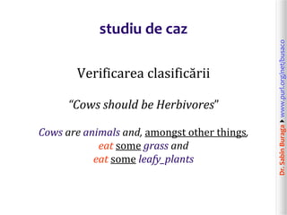 Dr.SabinBuragawww.purl.org/net/busaco
studiu de caz
Verificarea clasificării
“Cows should be Herbivores”
Cows are animals and, amongst other things,
eat some grass and
eat some leafy_plants
 