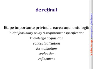 Dr.SabinBuragawww.purl.org/net/busaco
de reținut
Etape importante privind crearea unei ontologii:
initial feasibility study & requirement specification
knowledge acquisition
conceptualization
formalization
evaluation
refinement
 