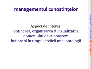 Dr.SabinBuragawww.purl.org/net/busaco
managementul cunoștințelor
Aspect de interes:
obținerea, organizarea & vizualizarea
domeniului de cunoaștere
înainte și în timpul creării unei ontologii
 