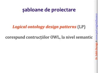 Dr.SabinBuragawww.purl.org/net/busaco
șabloane de proiectare
Logical ontology design patterns (LP)
corespund contrucțiilor OWL, la nivel semantic
 