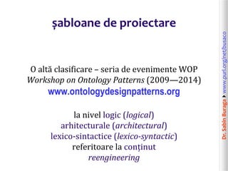 Dr.SabinBuragawww.purl.org/net/busaco
șabloane de proiectare
O altă clasificare – seria de evenimente WOP
Workshop on Ontology Patterns (2009—2014)
www.ontologydesignpatterns.org
la nivel logic (logical)
arhitecturale (architectural)
lexico-sintactice (lexico-syntactic)
referitoare la conținut
reengineering
 