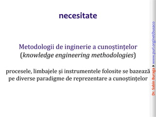 Dr.SabinBuragawww.purl.org/net/busaco
necesitate
Metodologii de inginerie a cunoștințelor
(knowledge engineering methodologies)
procesele, limbajele și instrumentele folosite se bazează
pe diverse paradigme de reprezentare a cunoștințelor
 