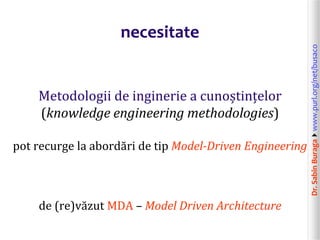 Dr.SabinBuragawww.purl.org/net/busaco
necesitate
Metodologii de inginerie a cunoștințelor
(knowledge engineering methodologies)
pot recurge la abordări de tip Model-Driven Engineering
de (re)văzut MDA – Model Driven Architecture
 