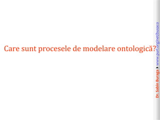 Dr.SabinBuragawww.purl.org/net/busaco
Care sunt procesele de modelare ontologică?
 