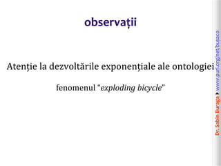 Dr.SabinBuragawww.purl.org/net/busaco
observații
Atenție la dezvoltările exponențiale ale ontologiei
fenomenul “exploding bicycle”
 