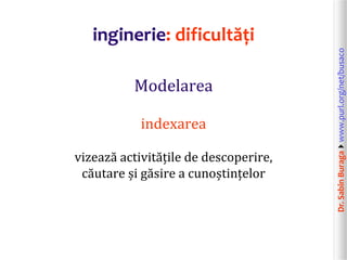 Dr.SabinBuragawww.purl.org/net/busaco
inginerie: dificultăți
Modelarea
indexarea
vizează activitățile de descoperire,
căutare și găsire a cunoștințelor
 