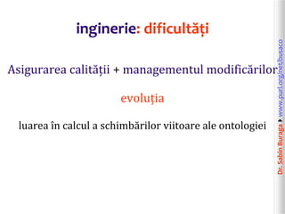 Dr.SabinBuragawww.purl.org/net/busaco
inginerie: dificultăți
Asigurarea calității + managementul modificărilor
evoluția
luarea în calcul a schimbărilor viitoare ale ontologiei
 