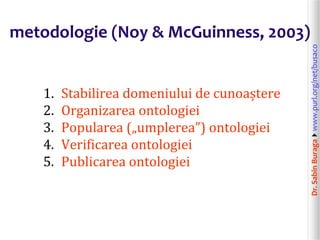 Dr.SabinBuragawww.purl.org/net/busaco
metodologie (Noy & McGuinness, 2003)
1. Stabilirea domeniului de cunoaștere
2. Organizarea ontologiei
3. Popularea („umplerea”) ontologiei
4. Verificarea ontologiei
5. Publicarea ontologiei
 