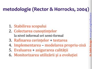 Dr.SabinBuragawww.purl.org/net/busaco
metodologie (Rector & Horrocks, 2004)
1. Stabilirea scopului
2. Colectarea cunoștințelor
la nivel informal ori semi-formal
3. Rafinarea cerințelor + testarea
4. Implementarea – modelarea propriu-zisă
5. Evaluarea + asigurarea calității
6. Monitorizarea utilizării și a evoluției
 