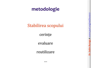 Dr.SabinBuragawww.purl.org/net/busaco
metodologie
Stabilirea scopului
cerințe
evaluare
reutilizare
…
 