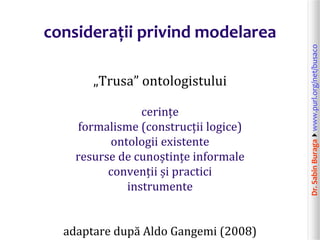 Dr.SabinBuragawww.purl.org/net/busaco
considerații privind modelarea
„Trusa” ontologistului
cerințe
formalisme (construcții logice)
ontologii existente
resurse de cunoștințe informale
convenții și practici
instrumente
adaptare după Aldo Gangemi (2008)
 