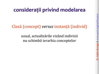 Dr.SabinBuragawww.purl.org/net/busaco
considerații privind modelarea
Clasă (concept) versus instanță (individ)
uzual, actualizările vizând indivizii
nu schimbă ierarhia conceptelor
 
